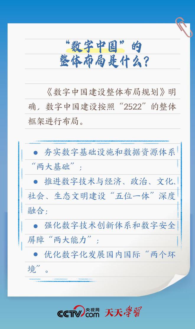 天天学习｜习近平贺信中提到的“数字中国”，你了解多少？