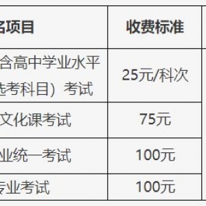 北京2023年高招11月1日起报名