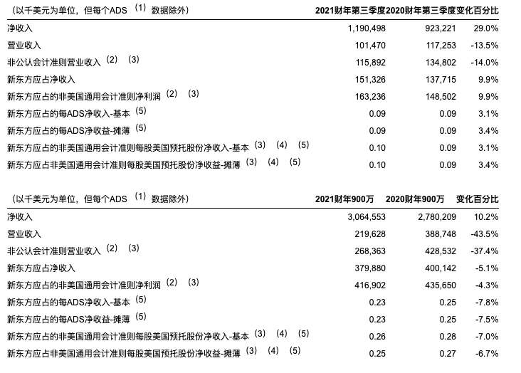 截屏2021-04-20 下午6.06.41.png